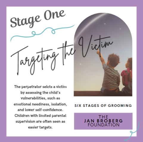 Stage 1 - Targeting the Victim | The 6 Stages of Grooming